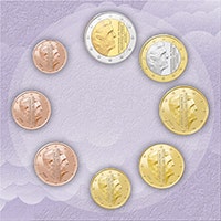 Muntsets